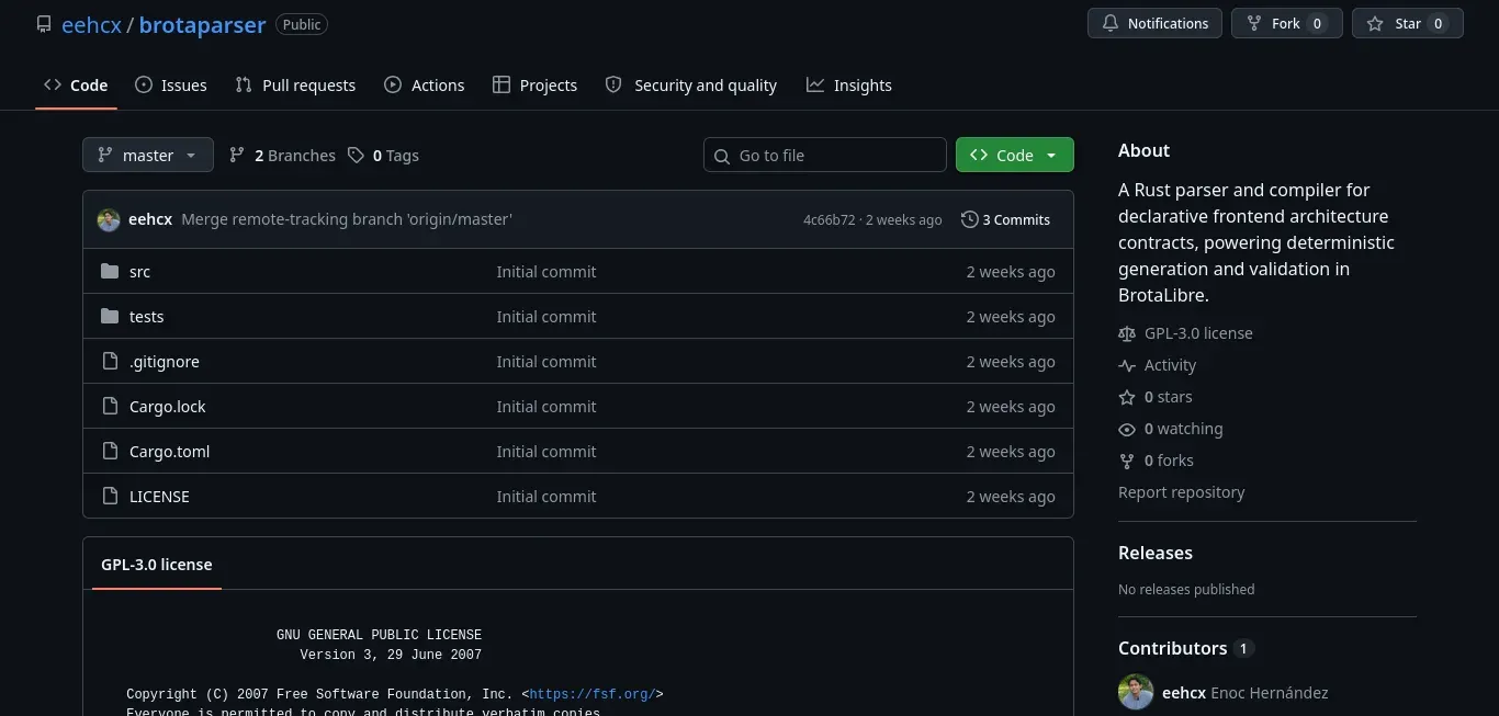 Repositorio de BrotaParser